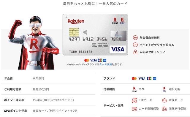 楽天カードの基本情報