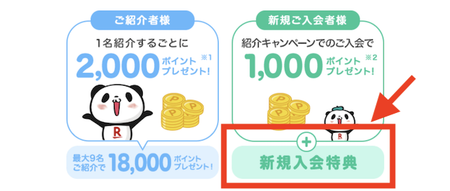 楽天カード新規入会特典に紹介キャンペーンを併用できる