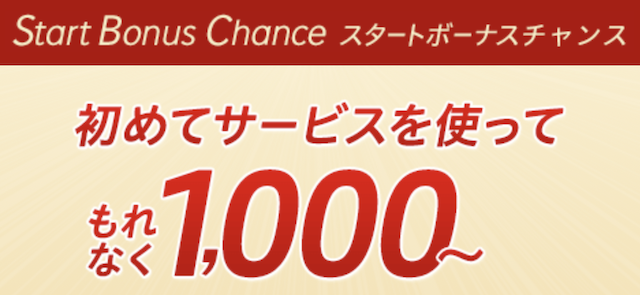 【新規DLキャンペーン】楽天市場アプリで1000ポイントもらう手順