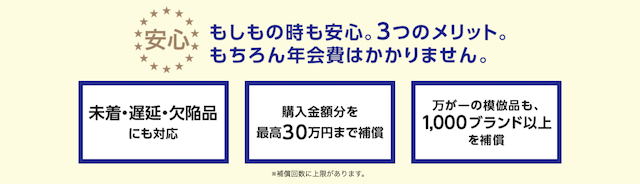 楽天市場の買い物補償