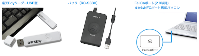 パソコンでの楽天Edy払いに必要な専用機器