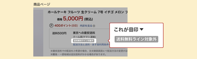 楽天市場送料無料ライン対象外の商品