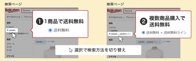 楽天市場の送料絞り込み機能