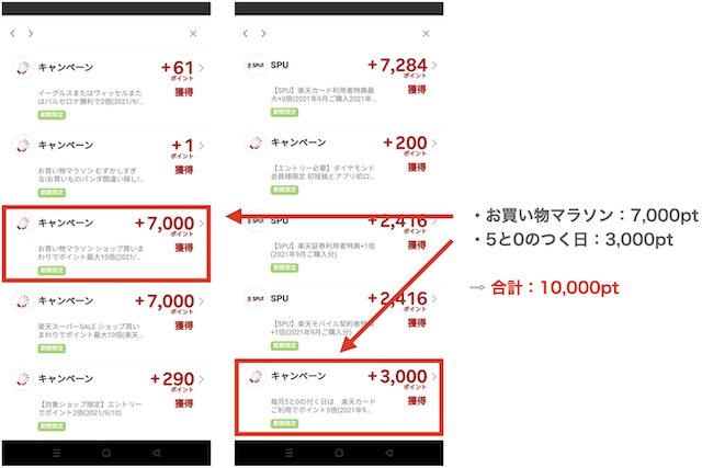 楽天お買い物マラソン＆5と0のつく日は併用できる？【方法と注意点】
