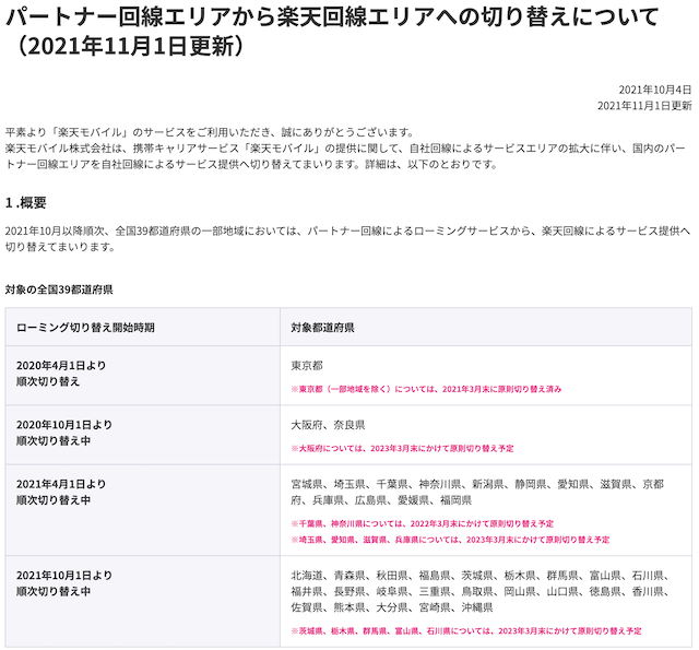 楽天モバイル回線切り替えについて