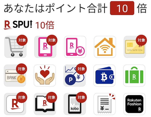 楽天SPU10倍の実績