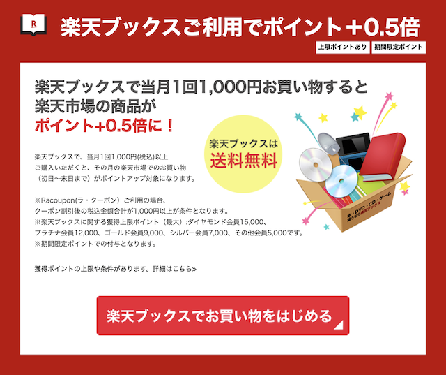 楽天ブックスのSPUポイント