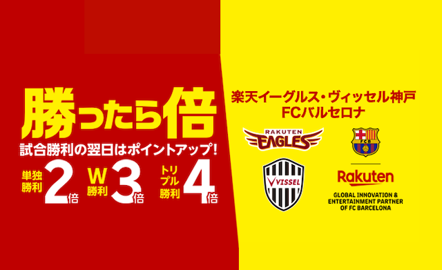 楽天『勝ったら倍』試合日程はいつ?開催確率が高い日を徹底解説!