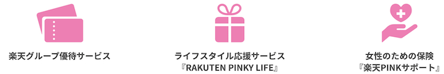 楽天PINKカードのカスタマイズ特典3つ