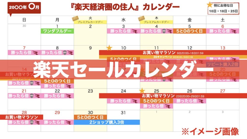 Thumbnail "Rakuten Sale Event Calendar" 2