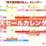 楽天セールカレンダー【最新版】｜2025年・2026年の主なキャンペーン日程を月別にチェック！