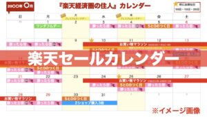 楽天セールカレンダー【最新版】|2025年の主なキャンペーン日程を月別にチェック!