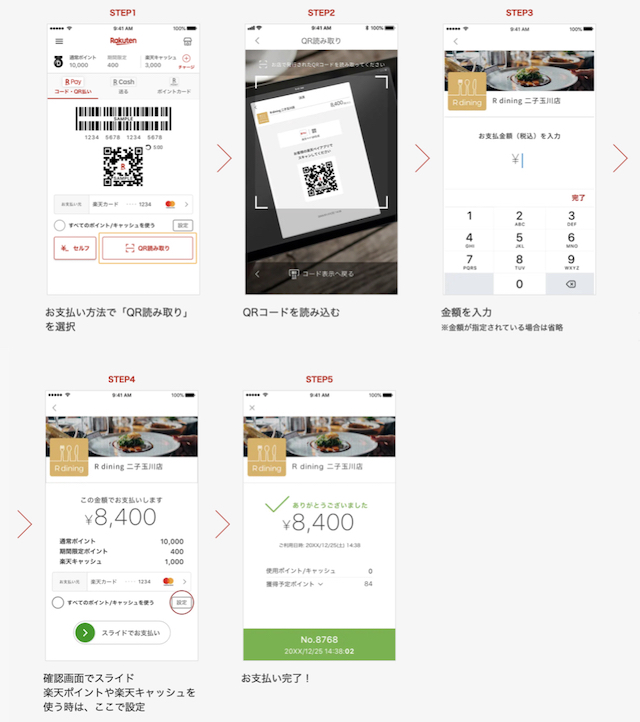 楽天ペイQRコード支払い方法5ステップ
