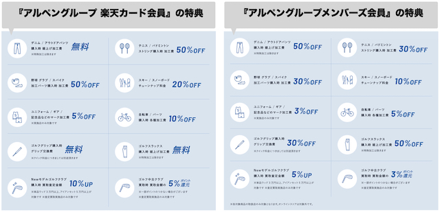アルペングループ店舗での特典内容比較