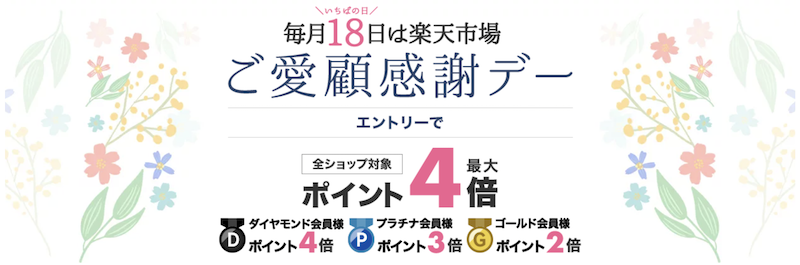 楽天市場の毎月18日ご愛顧感謝デーのイメージ2