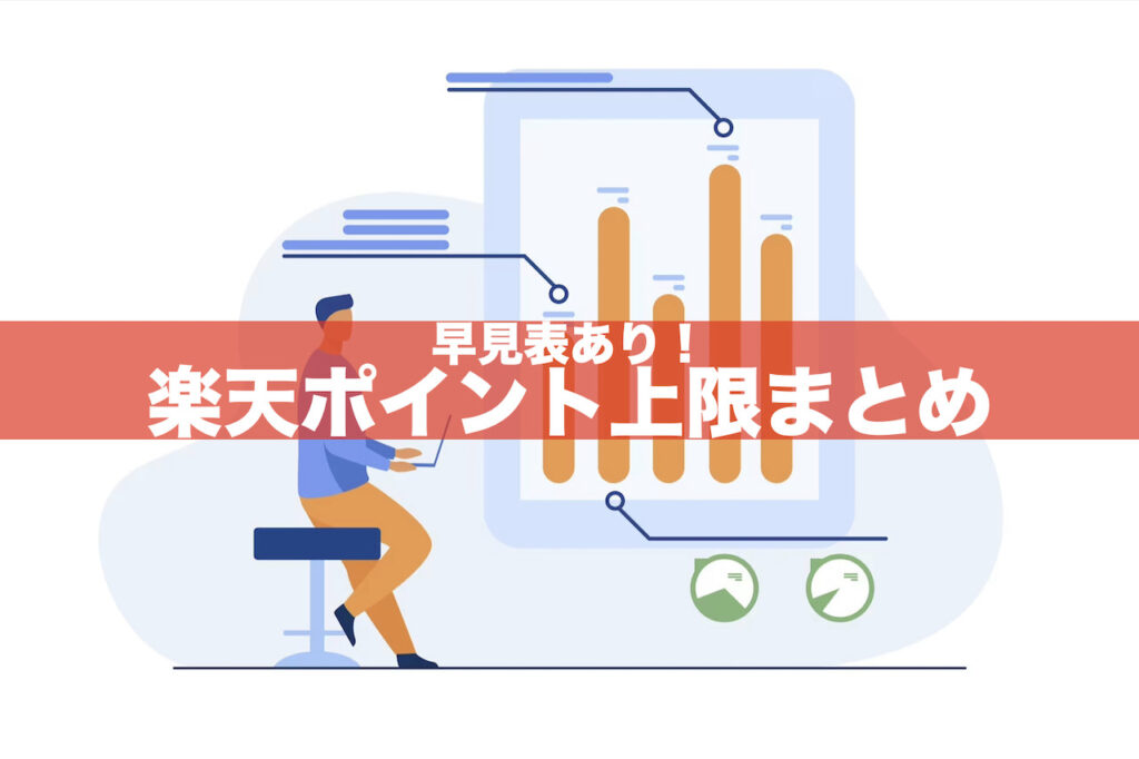 【早見表あり】楽天ポイント上限まとめ|購入限度額の低い順に解説!