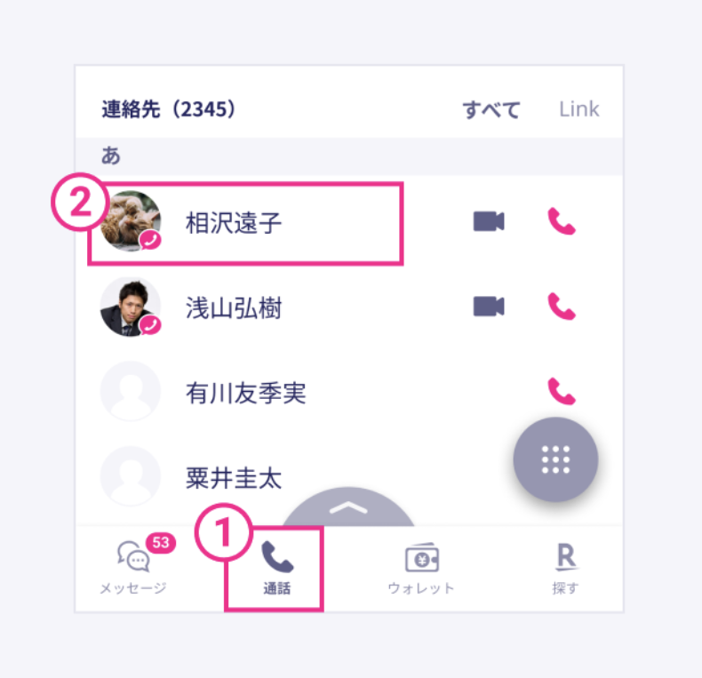 楽天リンク電話帳の削除1