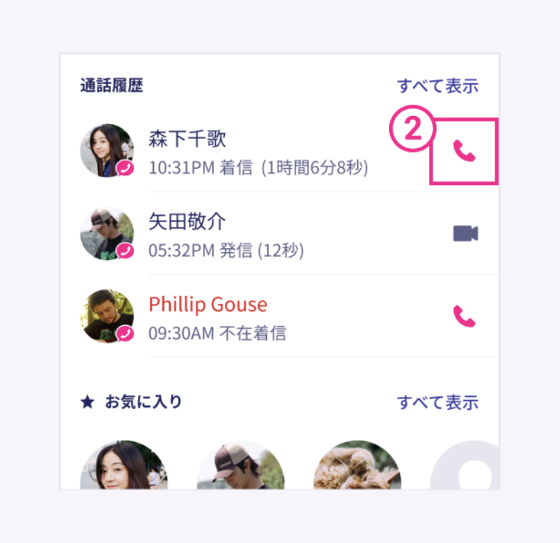 楽天リンク通話履歴または連絡先からかける方法2-1