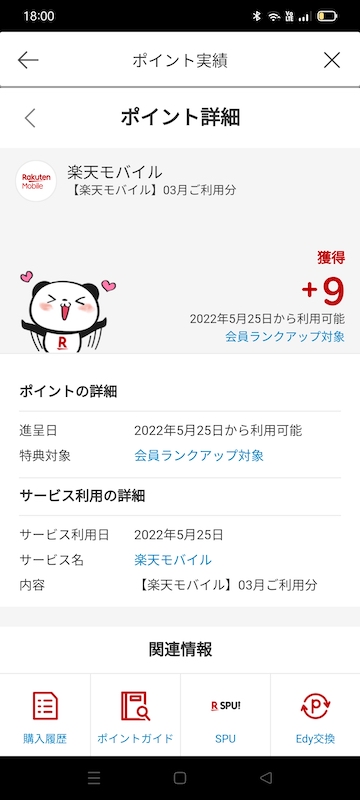 楽天モバイル利用分のポイント付与イメージ