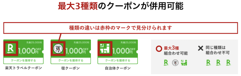 楽天トラベル最大3種類のクーポン併用可能