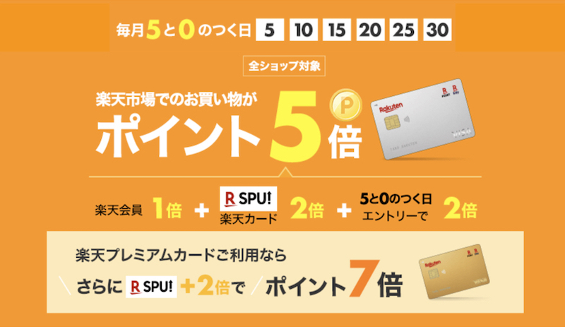 楽天『5と0のつく日』完全ガイド|5倍にならない実質ポイント倍率とは
