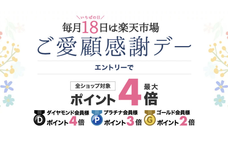【楽天】毎月18日ご愛顧感謝デーの完全ガイド|最大4倍&ポイント払いOK