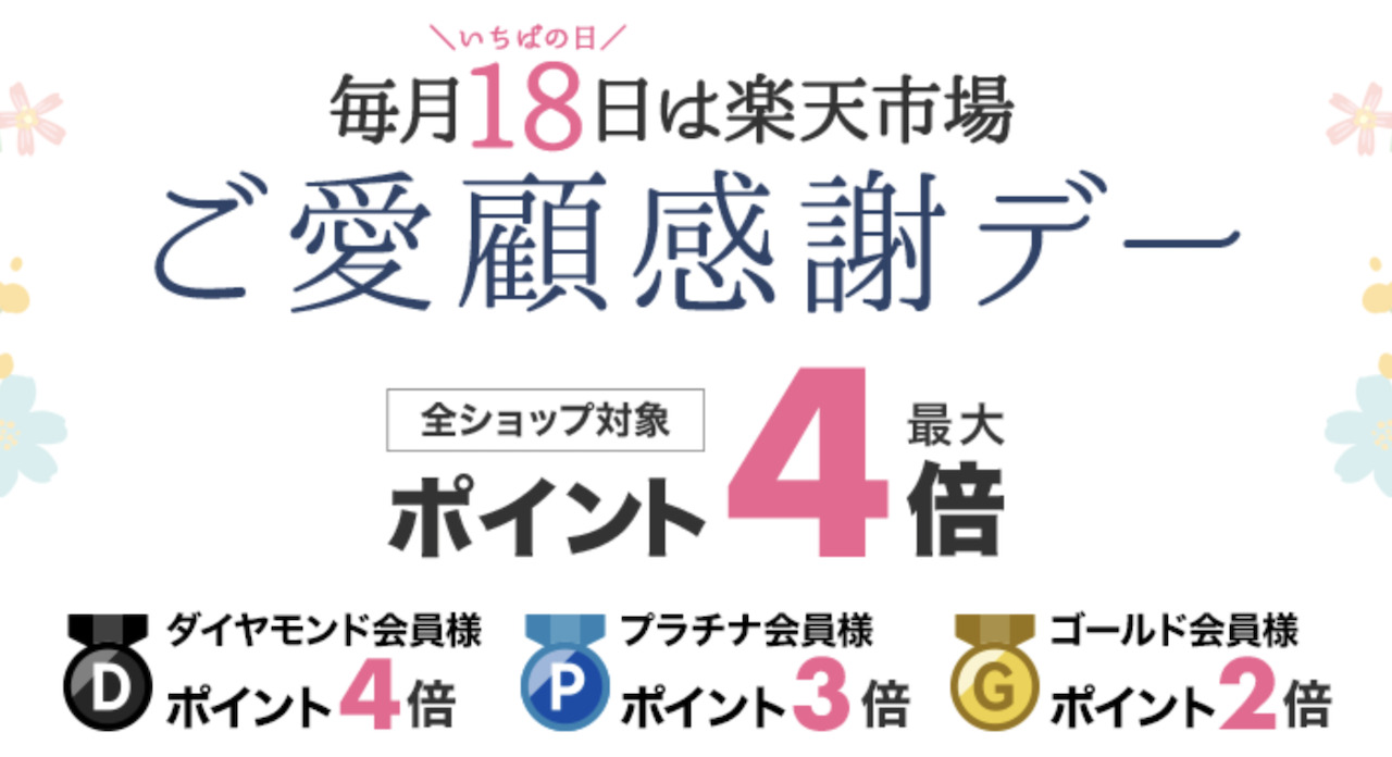 サムネ「楽天18日ご愛顧感謝デー」