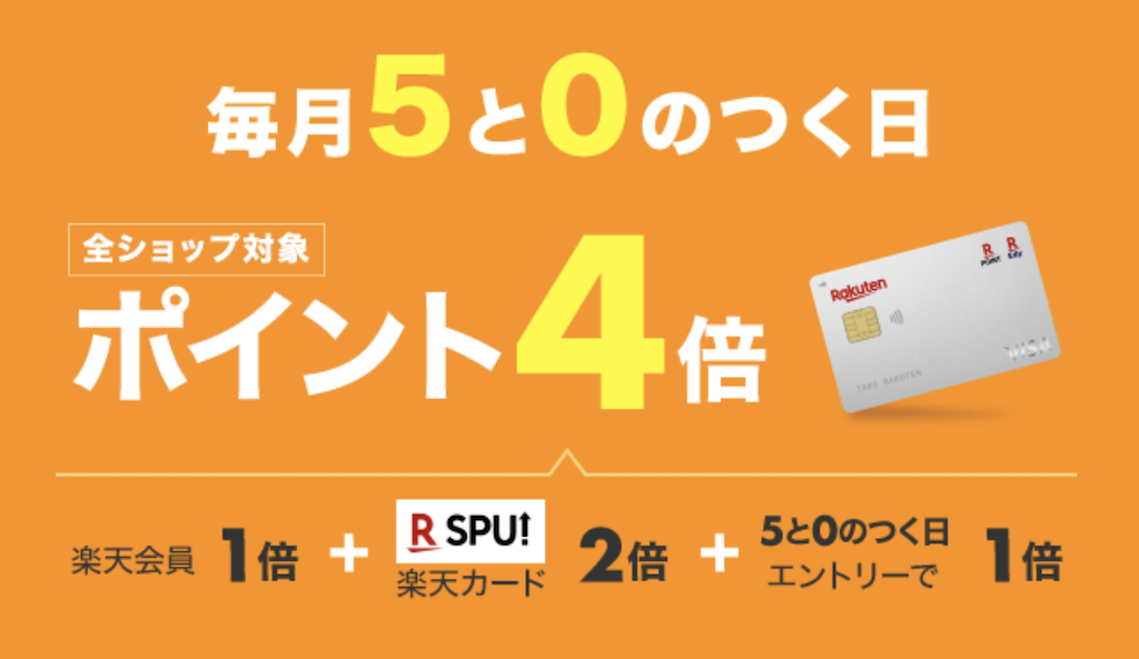 サムネ「楽天5と0のつく日(2023/12時点)」