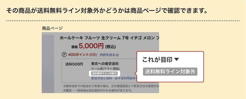 楽天39ショップの送料無料ライン対象外の見分け方1