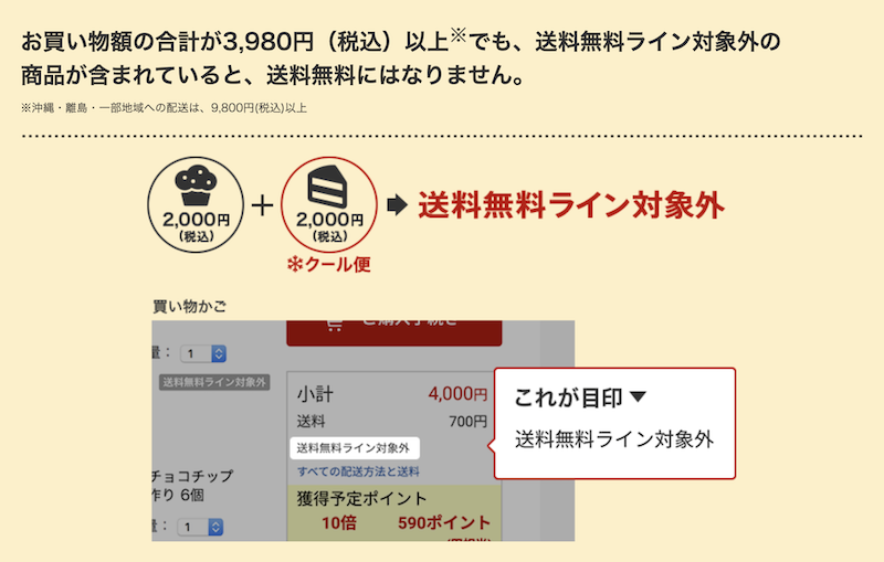 楽天39ショップの送料無料ライン対象外の見分け方2