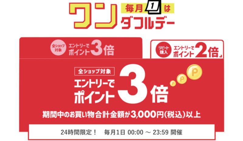 楽天市場毎月1日ワンダフルデーのイメージ