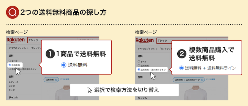 楽天市場の送料の絞り込み機能