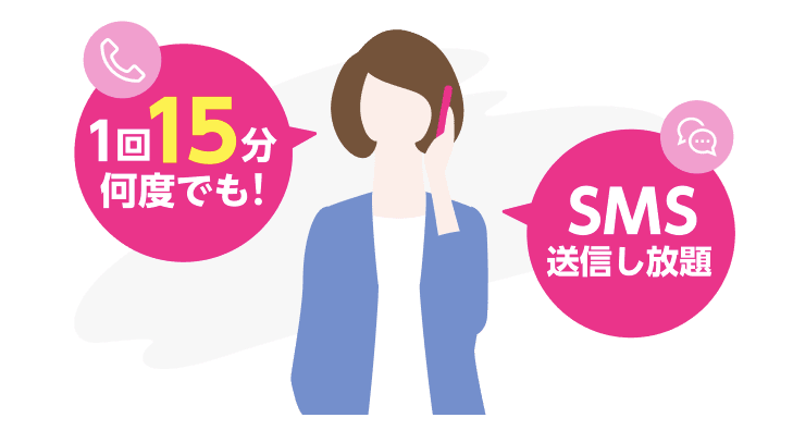 楽天モバイル15分かけ放題オプションのイメージ