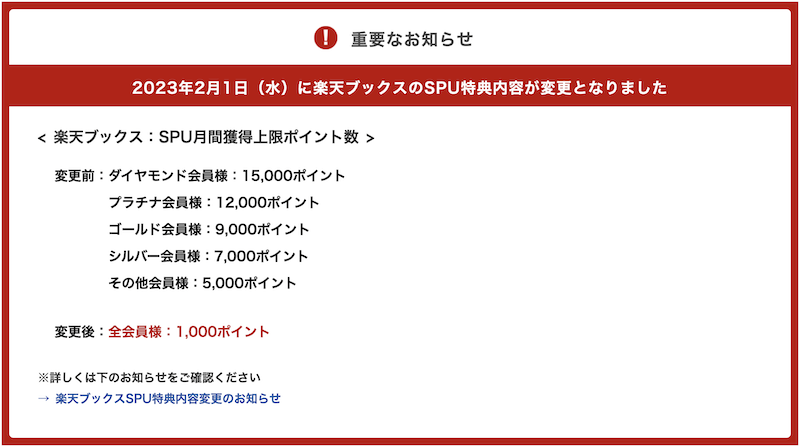 2023年2月楽天ブックスSPU改悪