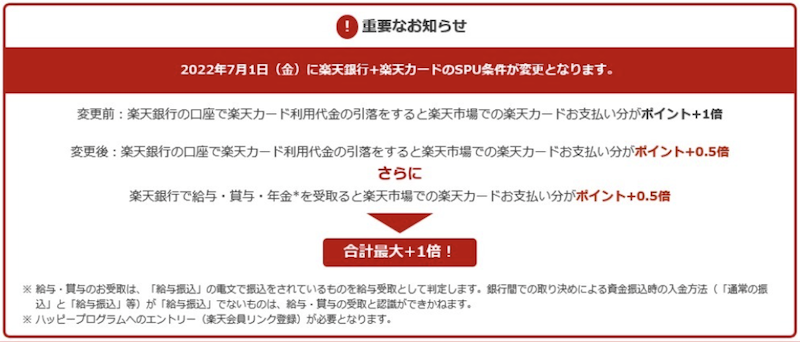 2022年7月楽天銀行+楽天カードSPU改悪