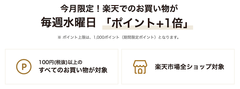楽天ダイヤモンド会員1年キープ特典「今月は毎週水曜日が感謝デー」