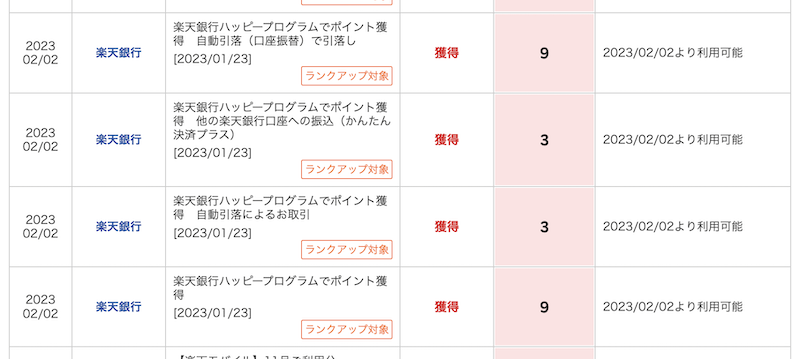 楽天ダイヤモンド会員に早くなるコツ「楽天銀行」