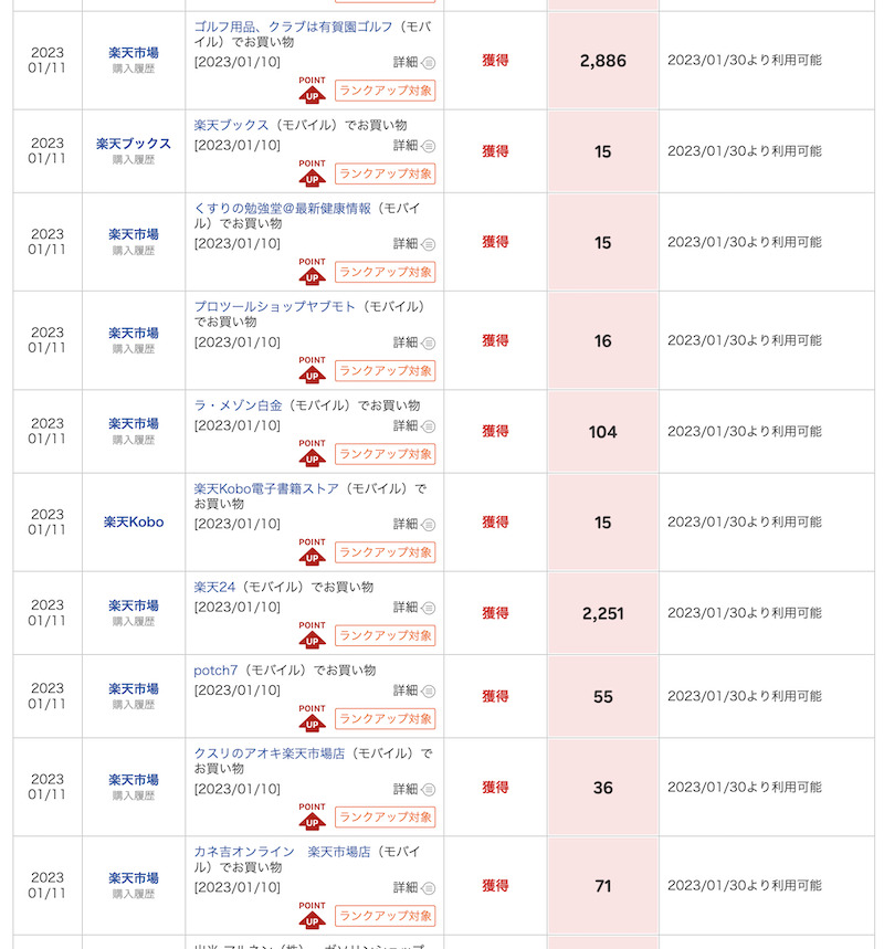 楽天ダイヤモンド会員に早くなるコツ「楽天市場での買い物」