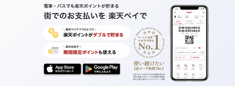 楽天ペイアプリのイメージ