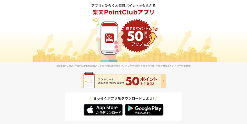 楽天PointClubアプリのイメージ