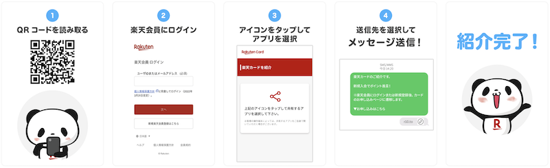 楽天カード紹介キャンペーンのSMS・その他で紹介する方