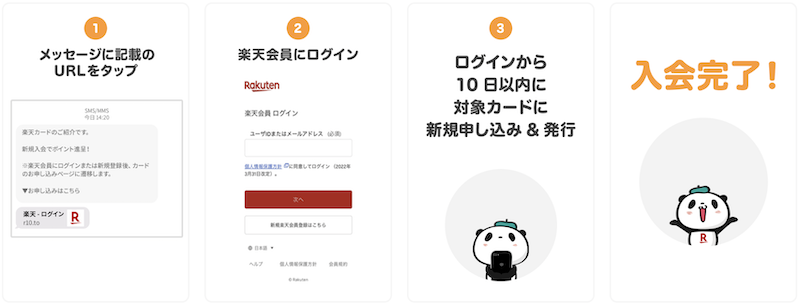 楽天カード紹介キャンペーンのSMS・その他で紹介された方