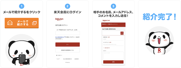 楽天カード紹介キャンペーンのメールで紹介する方