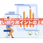 【楽天】買い回りポイントの上限｜お買い物マラソン・楽天スーパーセールなど