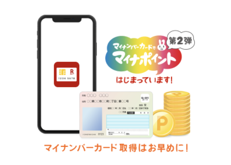【最大26.5%】マイナポイントは楽天カードと楽天ペイどっちが得?