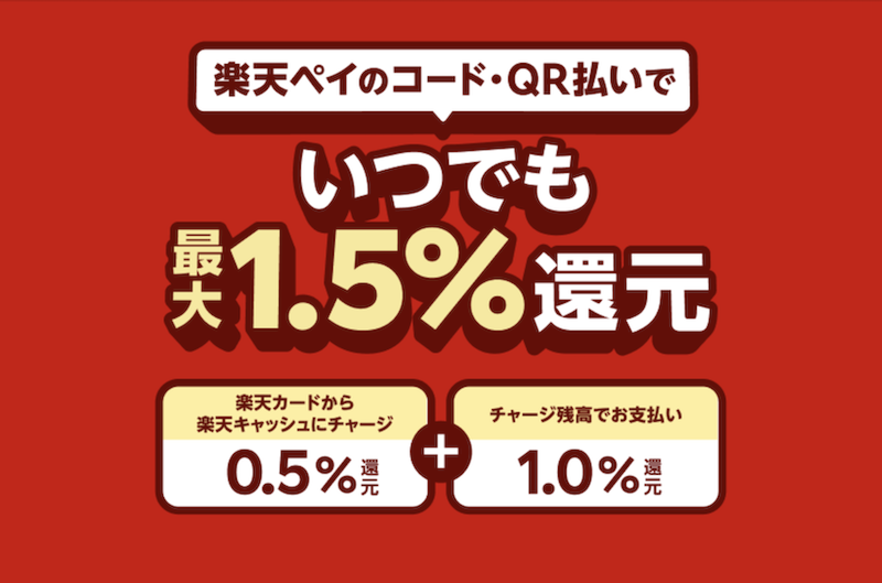 【最大1.5％】楽天ペイのポイント還元率｜1番お得な支払い方法とは