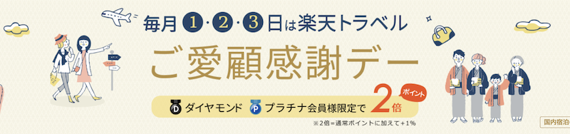 毎月1日・2日・3日楽天トラベルご愛顧感謝デーのイメージ