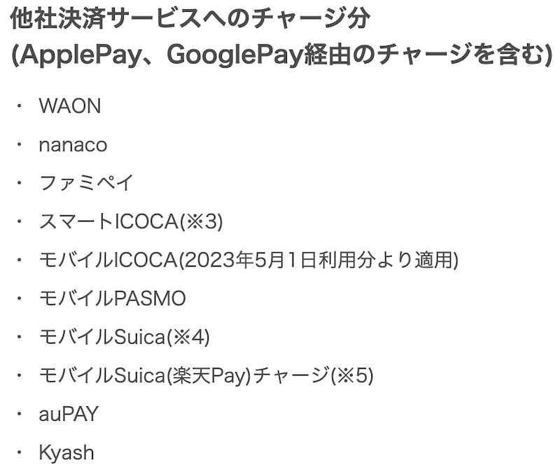 楽天カード他社決済サービスはポイント還元対象外
