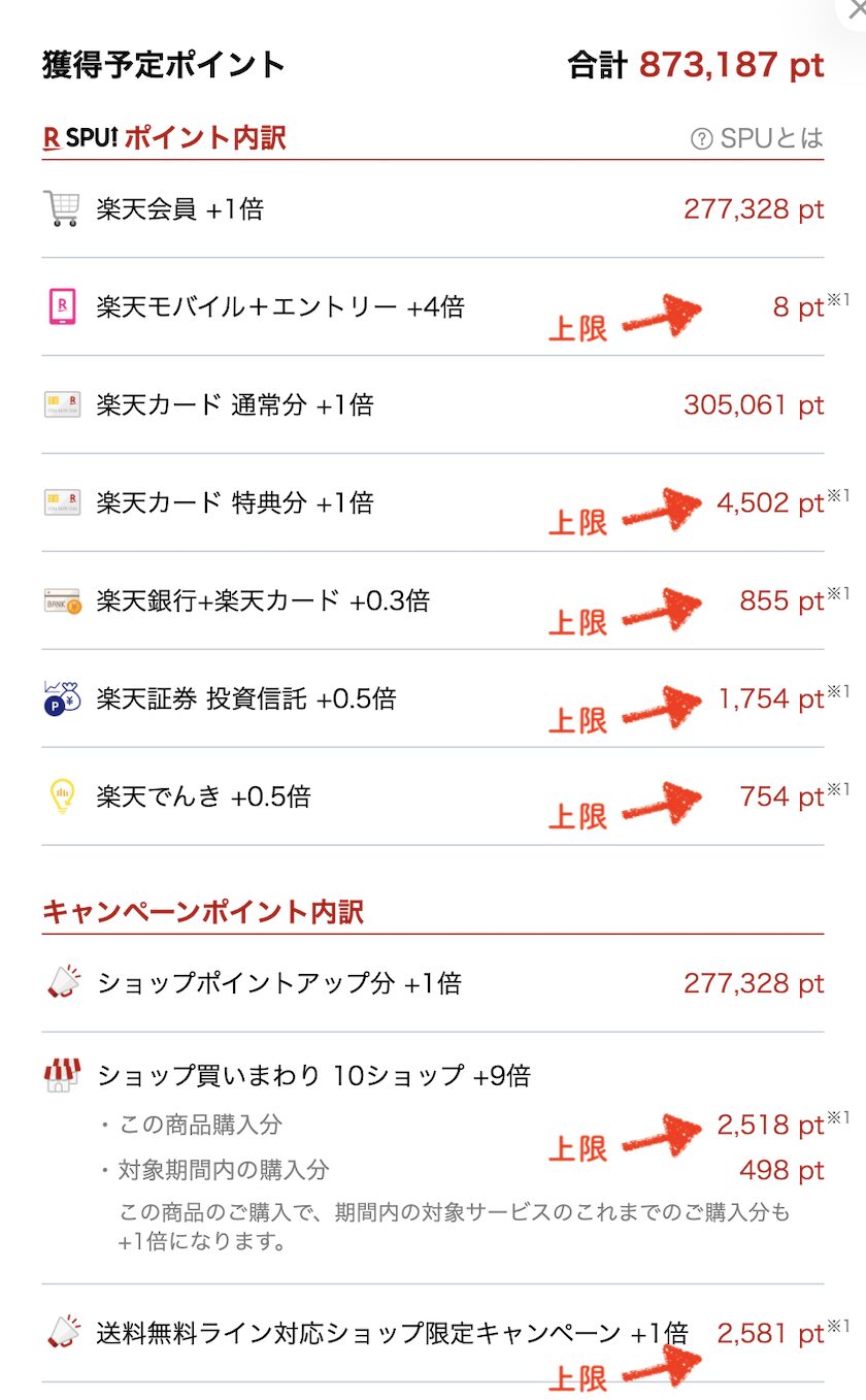 【PC】楽天ポイントの上限を高額商品で確認する方法｜見込みポイントの天井チェック