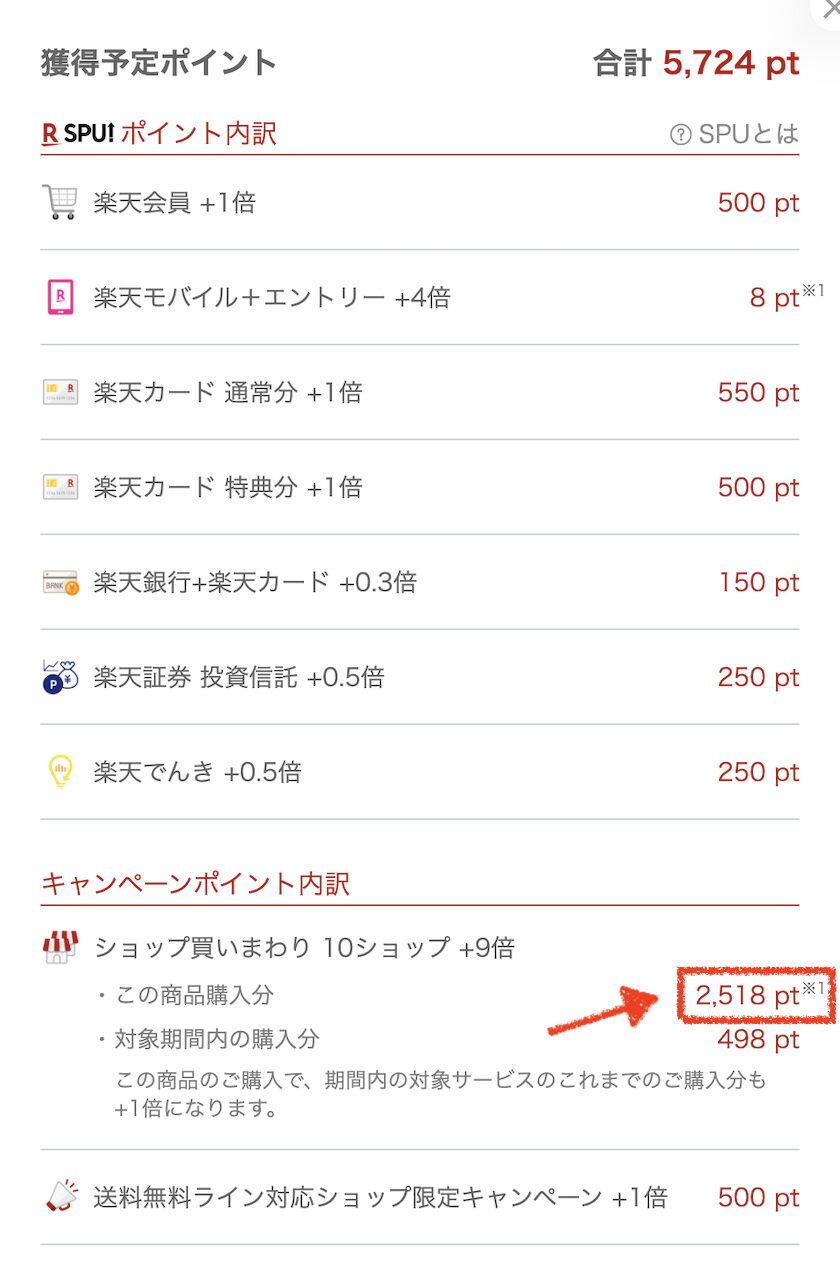 【PC】楽天ポイントの上限表示例｜見込みポイントが上限に近づいたときの表示